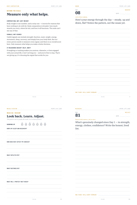 Body Composition inside pages